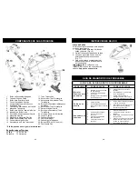 Preview for 14 page of Euro-Pro EP754C Owner'S Manual