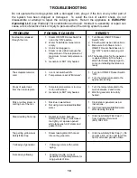 Предварительный просмотр 11 страницы Euro-Pro EP8015 Use And Care Instruction Manual