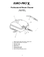 Preview for 4 page of Euro-Pro EP961 Use & Care Instructions Manual