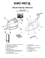 Preview for 4 page of Euro-Pro EP965 Use & Care Instructions Manual