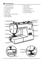 Предварительный просмотр 10 страницы Euro-Pro Euro-Pro 7133 Instruction Manual