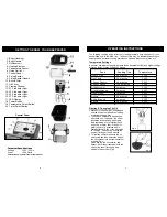 Предварительный просмотр 4 страницы Euro-Pro F1052 Owner'S Manual