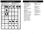 Предварительный просмотр 5 страницы Euro-Pro GI472K Owner'S Manual