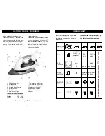 Предварительный просмотр 4 страницы Euro-Pro GI485XH Owner'S Manual