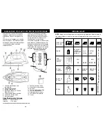 Предварительный просмотр 11 страницы Euro-Pro GI490KM Owner'S Manual