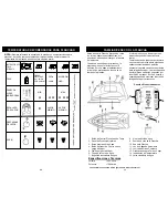 Предварительный просмотр 15 страницы Euro-Pro GI490KM Owner'S Manual