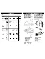 Предварительный просмотр 3 страницы Euro-Pro GI490XH Owner'S Manual