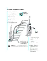 Preview for 8 page of Euro-Pro Infinity NV22-FS Owner'S Manual