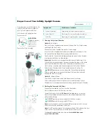 Preview for 10 page of Euro-Pro Infinity NV22-FS Owner'S Manual