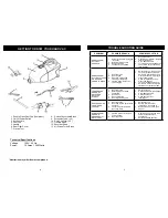 Preview for 4 page of Euro-Pro Mega Shark EP136R Owner'S Manual