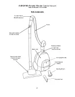 Preview for 3 page of Euro-Pro Portable Wonder 
EP055 Use And Care Instructions Manual