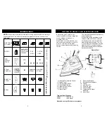 Предварительный просмотр 3 страницы Euro-Pro POWERPRO GI468H Owner'S Manual