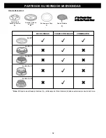 Preview for 20 page of Euro-Pro Professional K5345B Owner'S Manual