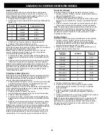 Preview for 23 page of Euro-Pro Professional K5345B Owner'S Manual