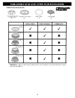 Preview for 33 page of Euro-Pro Professional K5345B Owner'S Manual