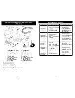 Preview for 4 page of Euro-Pro RETRACTORTM TOTAL SYSTEM VAC EP187H Owner'S Manual