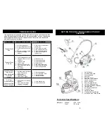 Preview for 3 page of Euro-Pro SELECT EP724H Owner'S Manual