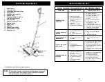 Preview for 4 page of Euro-Pro Shark CORDLESS V600Z Manual