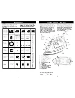 Предварительный просмотр 3 страницы Euro-Pro SHARK GI475 Owner'S Manual