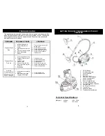 Preview for 3 page of Euro-Pro SHARK PURSUIT EP724 Owner'S Manual