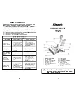 Предварительный просмотр 3 страницы Euro-Pro Shark UV610 Owner'S Manual