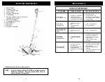 Preview for 4 page of Euro-Pro Shark UV610BL Owner'S Manual