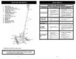 Предварительный просмотр 4 страницы Euro-Pro Shark UV612C Owner'S Manual