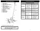 Предварительный просмотр 13 страницы Euro-Pro Shark UV612C Owner'S Manual