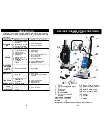 Preview for 12 page of Euro-Pro SHARK V1310PT Owner'S Manual