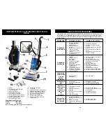 Preview for 16 page of Euro-Pro SHARK V1310PT Owner'S Manual