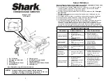 Preview for 4 page of Euro-Pro Shark V1707 Owner'S Manual