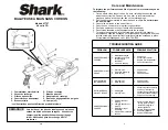 Preview for 9 page of Euro-Pro Shark V1707 Owner'S Manual