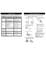 Preview for 3 page of Euro-Pro V1055H Owner'S Manual