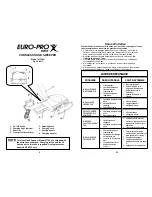 Preview for 4 page of Euro-Pro V1705H Owner'S Manual