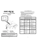 Preview for 9 page of Euro-Pro V1705H Owner'S Manual