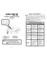 Preview for 12 page of Euro-Pro V1705H Owner'S Manual