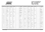 Preview for 13 page of Euro Shatal CS-454M Operating Instructions/Spare Parts List