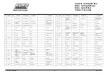 Preview for 14 page of Euro Shatal CS-454M Operating Instructions/Spare Parts List