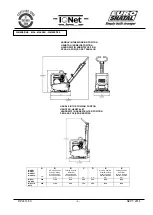 Предварительный просмотр 5 страницы Euro Shatal M11401 Operating Instructions/Spare Parts List