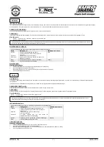 Предварительный просмотр 8 страницы Euro Shatal M11401 Operating Instructions/Spare Parts List