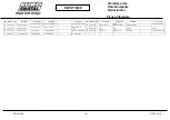 Предварительный просмотр 15 страницы Euro Shatal M11401 Operating Instructions/Spare Parts List