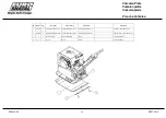 Предварительный просмотр 21 страницы Euro Shatal M11401 Operating Instructions/Spare Parts List