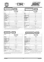 Предварительный просмотр 5 страницы Euro Shatal PC1443E Operating Instructions/Spare Parts List