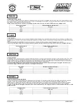 Предварительный просмотр 11 страницы Euro Shatal PC1443E Operating Instructions/Spare Parts List