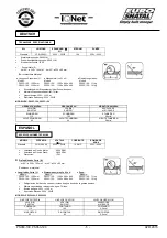 Предварительный просмотр 6 страницы Euro Shatal PS353-100 Operating Instructions/Spare Parts List