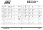 Предварительный просмотр 20 страницы Euro Shatal PS353-100 Operating Instructions/Spare Parts List