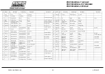 Предварительный просмотр 23 страницы Euro Shatal PS353-100 Operating Instructions/Spare Parts List