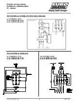 Предварительный просмотр 27 страницы Euro Shatal PS353-100 Operating Instructions/Spare Parts List