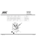 Preview for 22 page of Euro Shatal RP3014-50 Operating Instructions & Parts List Manual