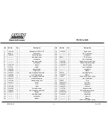 Preview for 12 page of Euro Shatal RP3014E-50 Operating Instructions And Spare Parts List